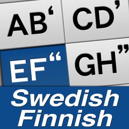 AEI Keyboard Note Swedish
