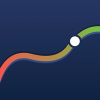 Stock Analyzer