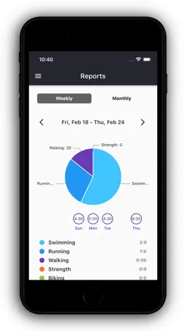 Game screenshot Sewa Health hack
