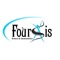 WELCOME TO FOURSIS DANCE & GYMNASTICS