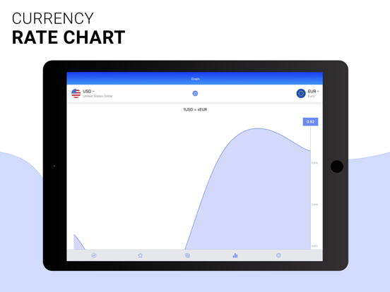 Screenshot #6 pour Convertisseur monnaie, crypto