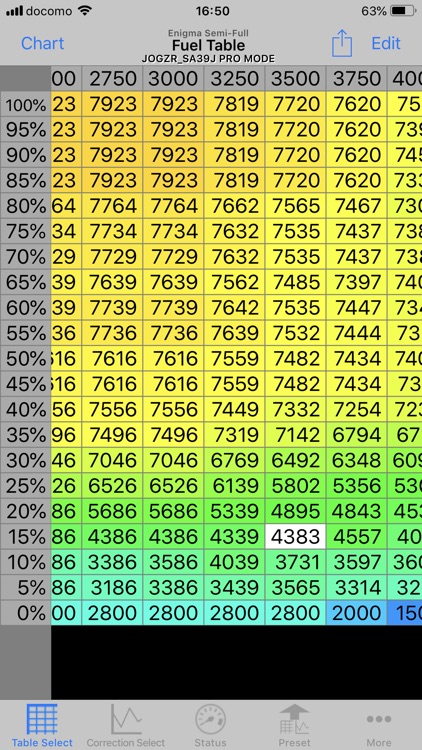 Enigma Semi-Full PRO mode