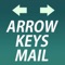 You can type Mail easier and faster with our original extended keys