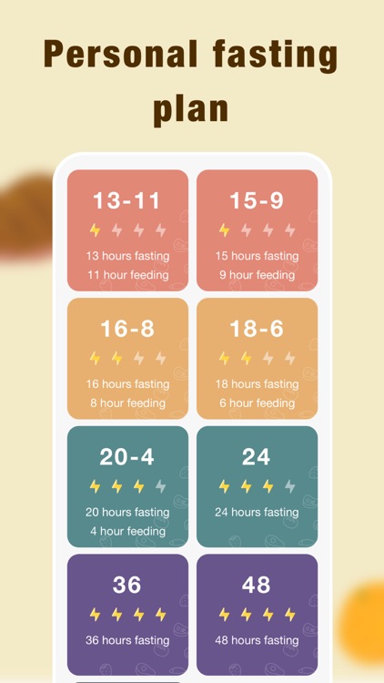 Fasting: Intermittent Fasting screenshot-7