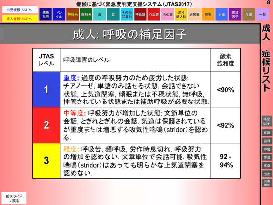 緊急度判定支援システム JTAS2017のおすすめ画像5