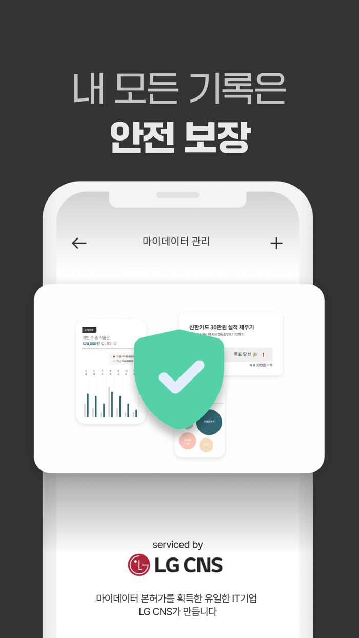 하루조각 일기 자동기록 앱,스케쥴/메모/날씨/소비까지