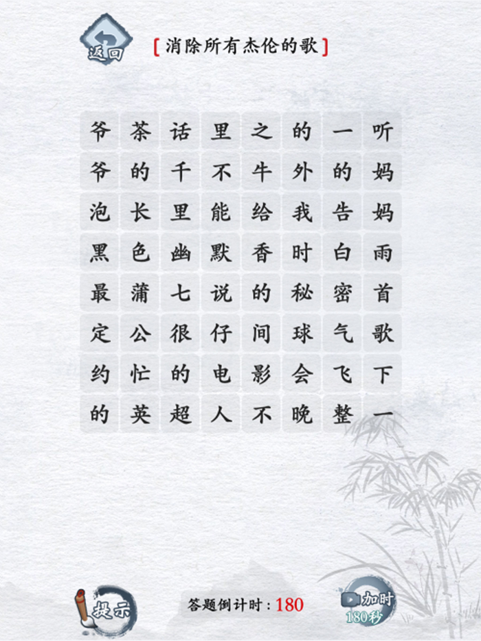 汉字进化 - 文字进化