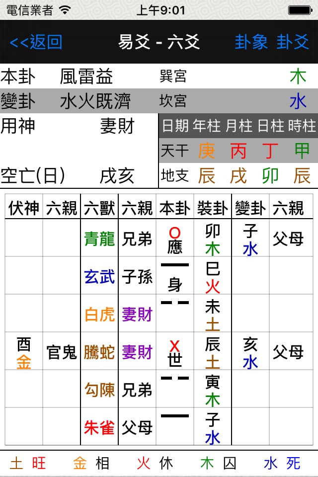 易爻(實用) screenshot 3