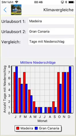 Game screenshot Madeira App für den Urlaub hack