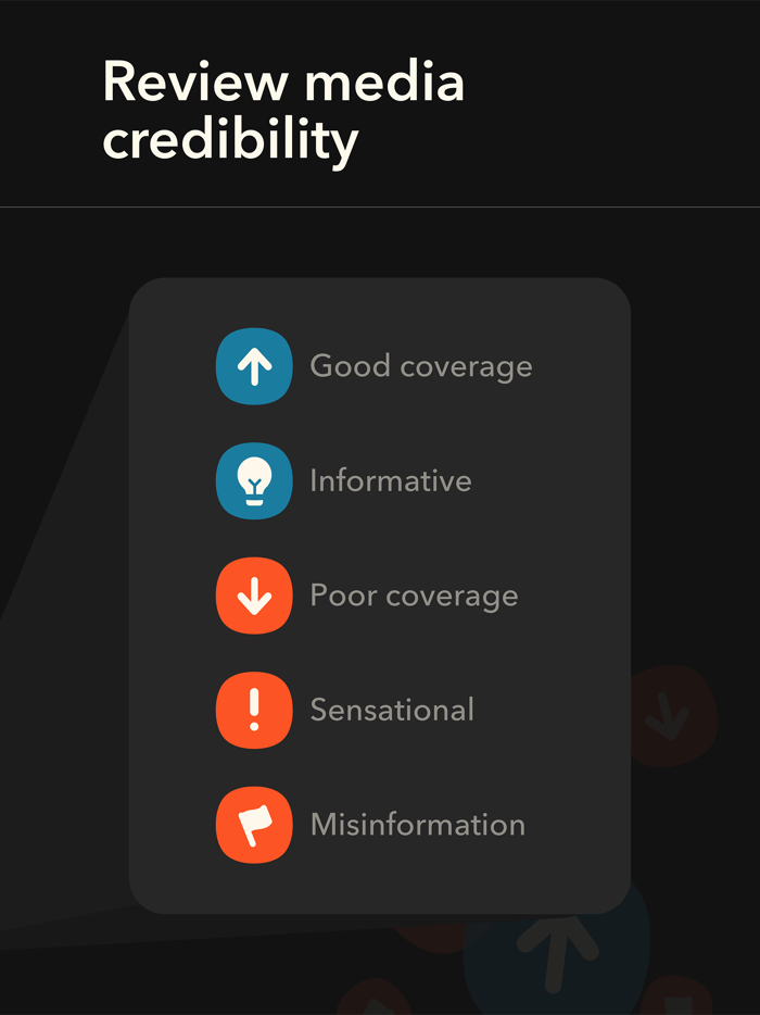 Perigon - Total 360 News