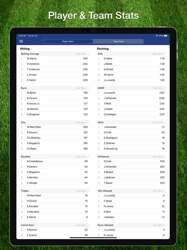 Captura de Pantalla 9 Scores App: for MLB Béisbol iphone