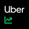 Uber Eats Manager - Uber Technologies, Inc.