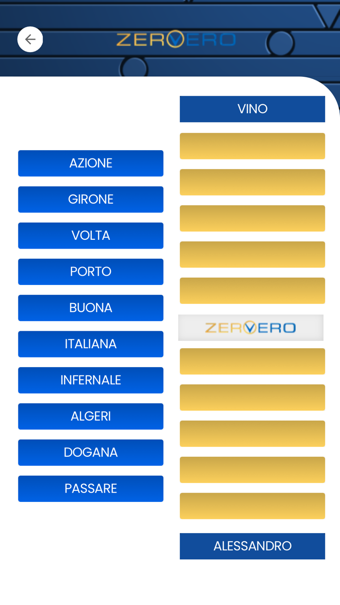 Zerovero
