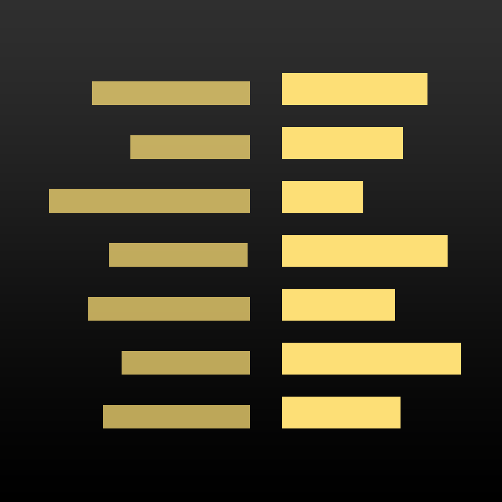 Get Scrolling Credits Pro for iOS, iPhone, iPad Aso Report