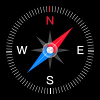  Compass & Altimeter Alternatives