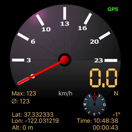 GPS Cyclometer Читы