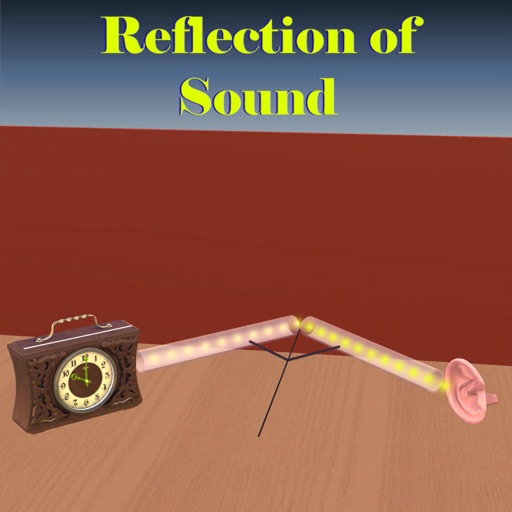Reflection of Sound