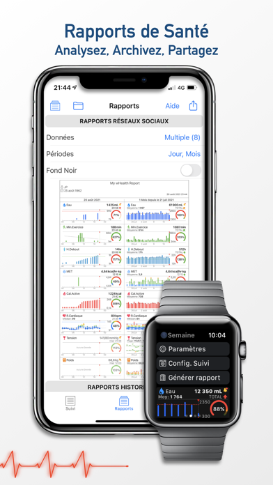 wHealth Dashboard wHealth Dashboard