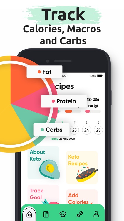 Keto Diet App -