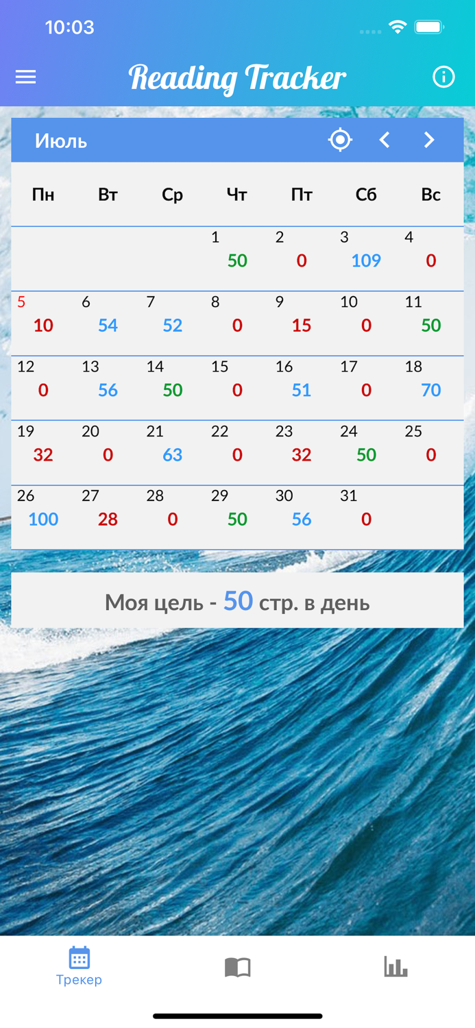 Reading Tracker трекер чтения
