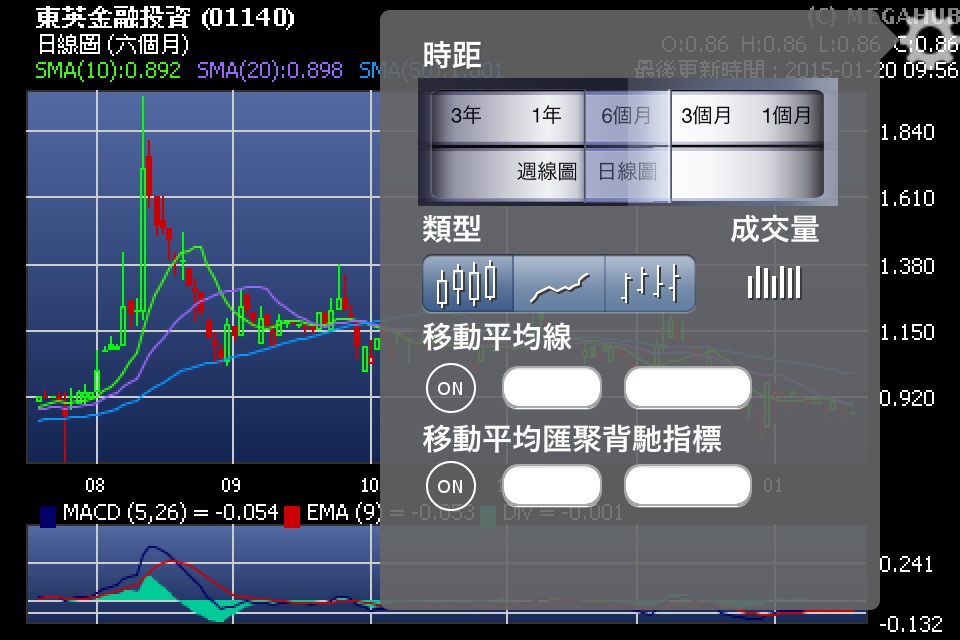 東英證券 screenshot 2