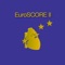 EuroSCORE stands for European System for Cardiac Operative Risk Evaluation