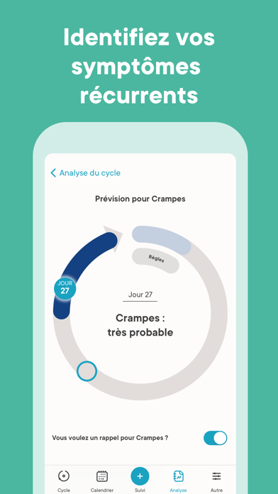 Clue - Calendrier des règles Clue - Calendrier des règles