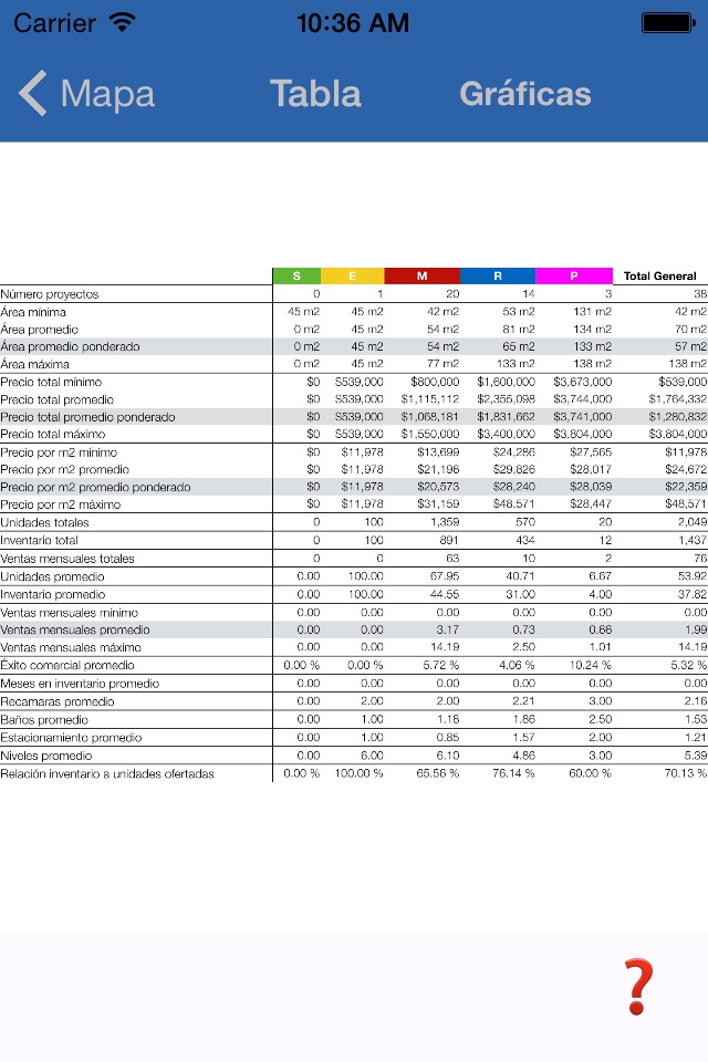 Softec screenshot 2