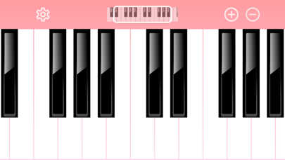 キヨピアノ 悲鳴で奏でる新しい音楽のカタチのおすすめ画像2