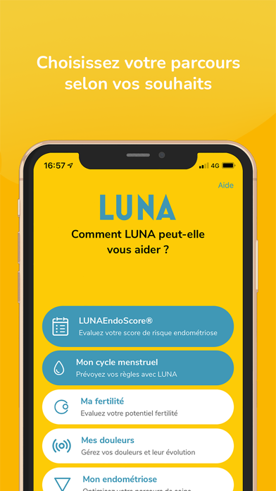 LUNA - Endometriose LUNA - Endometriose