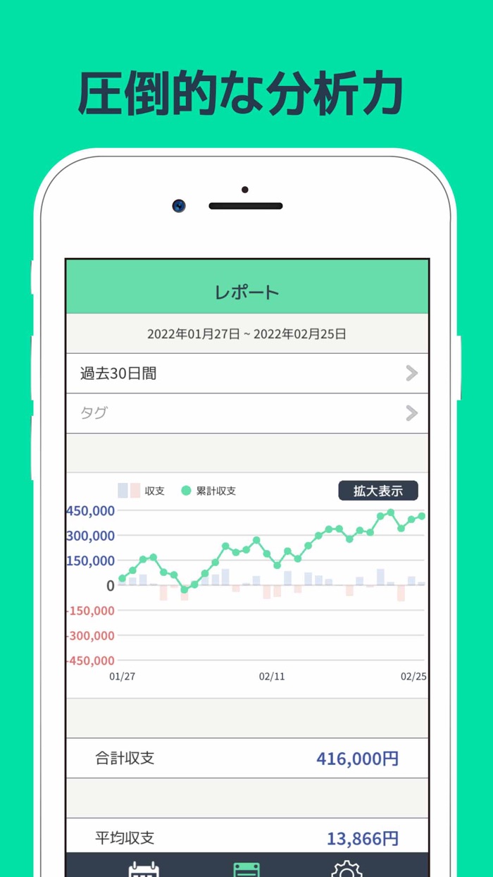 投資の収支管理表 - 株やFX仮想通貨の家計簿アプリ