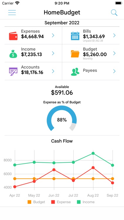 HomeBudget with Sync