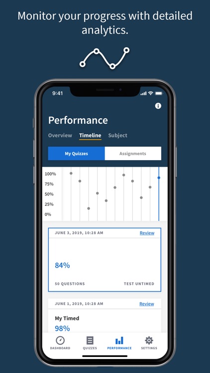 BoardVitals Medical Exam Prep screenshot-3