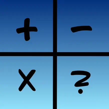 Math Quiz | Game Читы