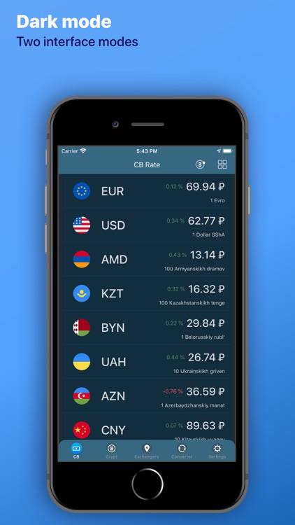 Exchange Rates Russia, Crypta screenshot-3