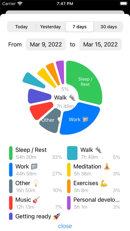 TimeTo - 24/7 Time Tracker