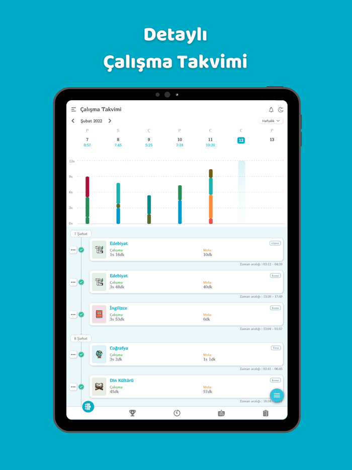 ProDers  Lise  TYT  AYT