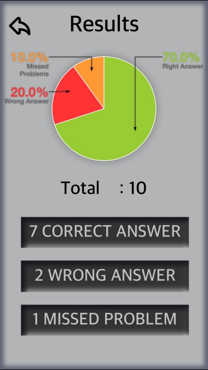 Math Games - Add,Subtract