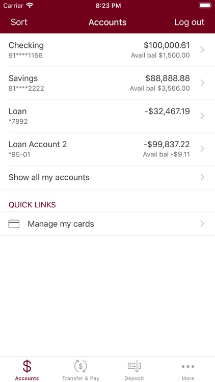 FFB, First Financial Bank