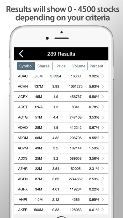 Ultimate Stock Scanner PRO screenshot-3