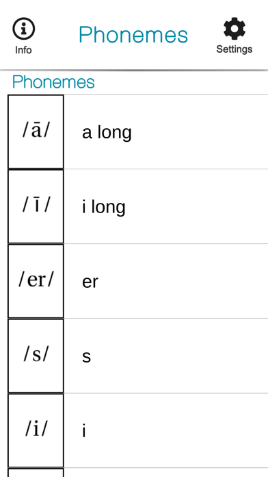 How to cancel & delete SmallTalk Phonemes from iphone & ipad 2