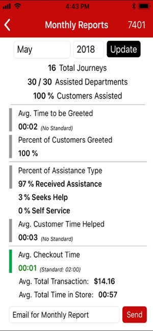 Ace Retailer Customer Journey(圖5)-速報App