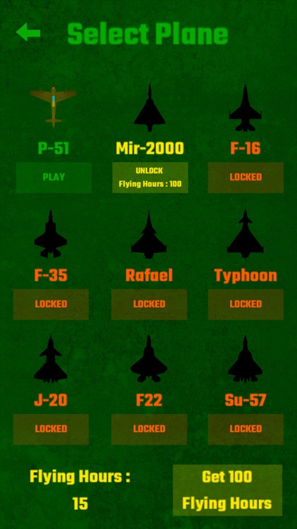 Modern Fighter Jets 2D