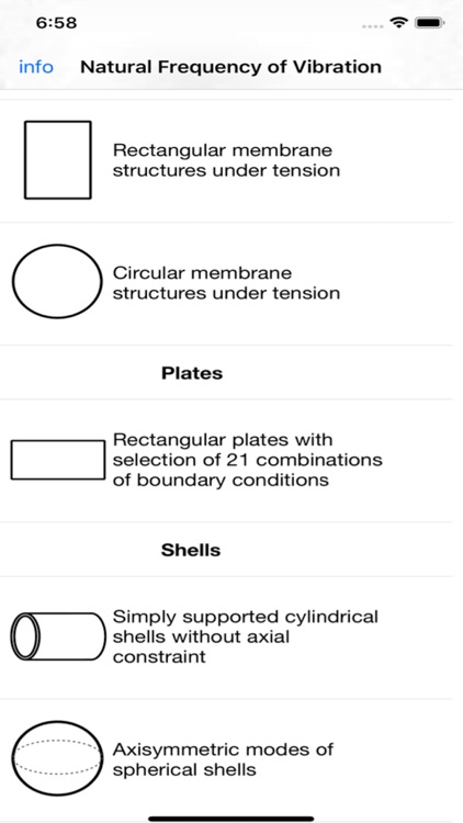 Natural Frequency of Vibration