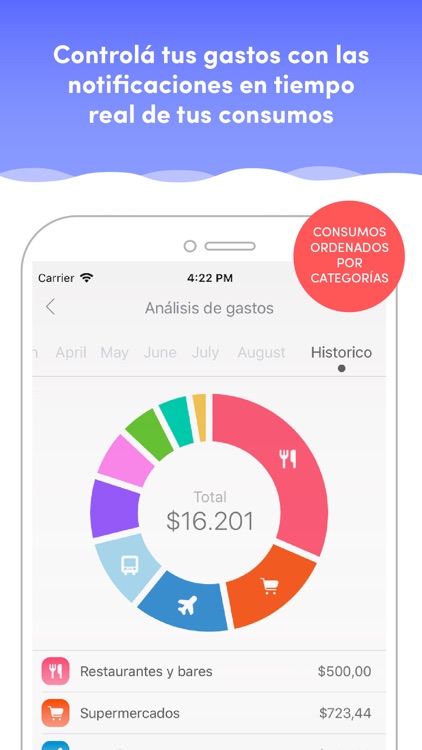 Ualá screenshot-7