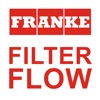 Franke Filter