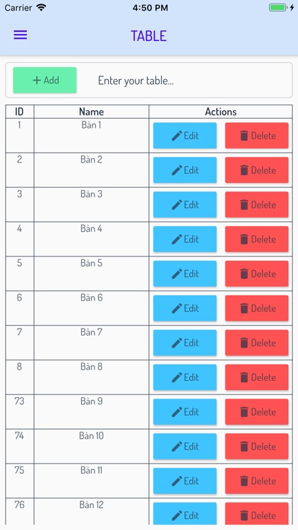 E-Yummy Admin screenshot-4