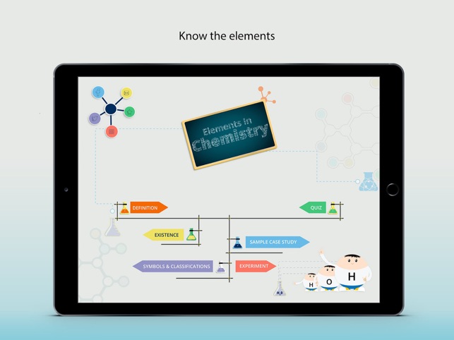 Elements in Chemistry(圖1)-速報App