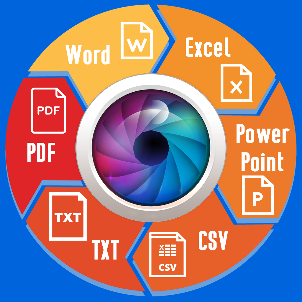 Get Image to Document Converter for iOS, iPhone, iPad Aso Report