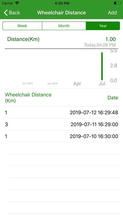 Wheelchair Distance screenshot-4